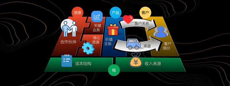 如何选择合适的软件定制开发服务？